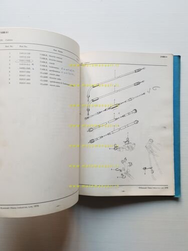Kawasaki Z 1000-A1 1976 catalogo ricambi originale spare parts catalogue