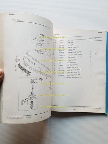 Kawasaki Z 1000-A1 1976 catalogo ricambi originale spare parts catalogue