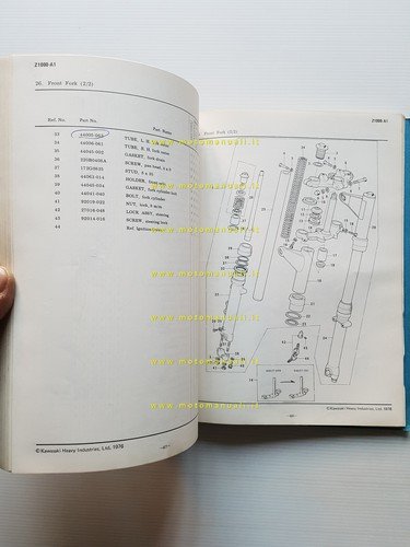 Kawasaki Z 1000-A1 1976 catalogo ricambi originale spare parts catalogue