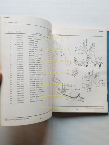 Kawasaki Z 1000-A1 1976 catalogo ricambi originale spare parts catalogue