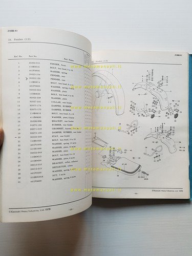 Kawasaki Z 1000-A1 1976 catalogo ricambi originale spare parts catalogue
