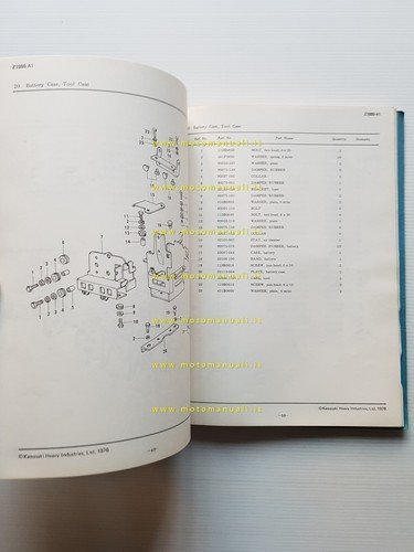 Kawasaki Z 1000-A1 1976 catalogo ricambi originale spare parts catalogue