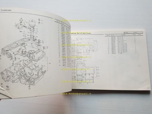 Kawasaki Z 1000 A3-A4 MK II 1979-80 catalogo ricambi originale …