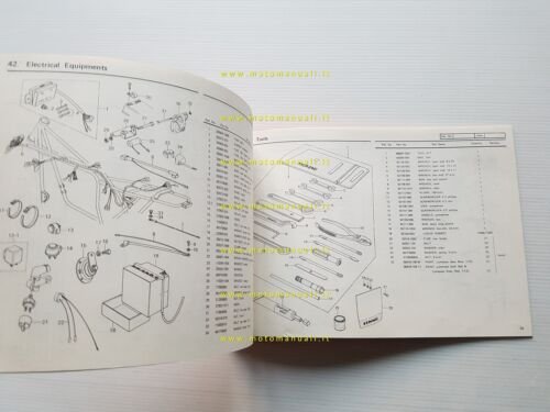 Kawasaki Z 1000 A3-A4 MK II 1979-80 catalogo ricambi originale …