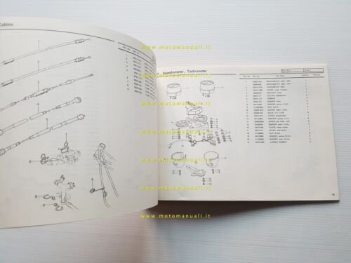 Kawasaki Z 1000 A3-A4 MK II 1979-80 catalogo ricambi originale …