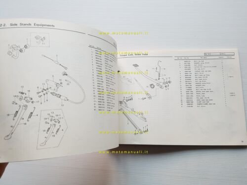 Kawasaki Z 1000 A3-A4 MK II 1979-80 catalogo ricambi originale …