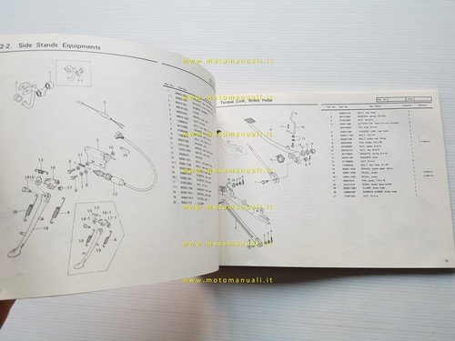 Kawasaki Z 1000 A3-A4 MK II 1979-80 catalogo ricambi originale …