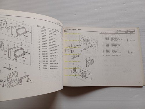 Kawasaki Z 1000 E (ST) E1 1979 catalogo ricambi originale …
