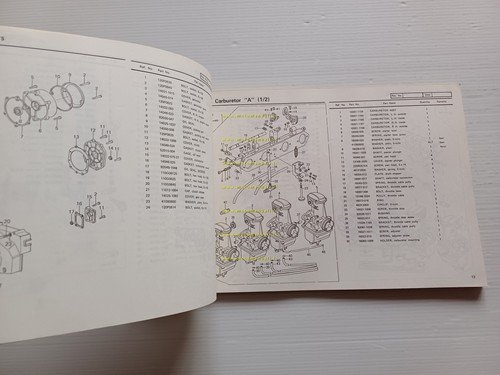 Kawasaki Z 1000 E (ST) E1 1979 catalogo ricambi originale …