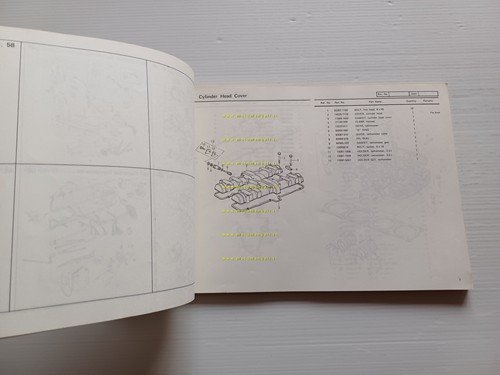 Kawasaki Z 1000 E (ST) E1 1979 catalogo ricambi originale …