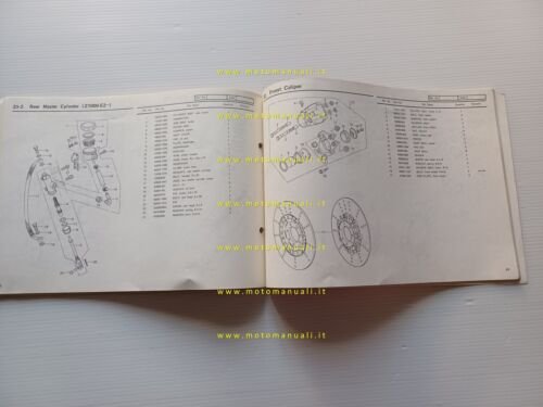 Kawasaki Z 1000 E1-E2 (ST) 1979 catalogo ricambi originale spare …