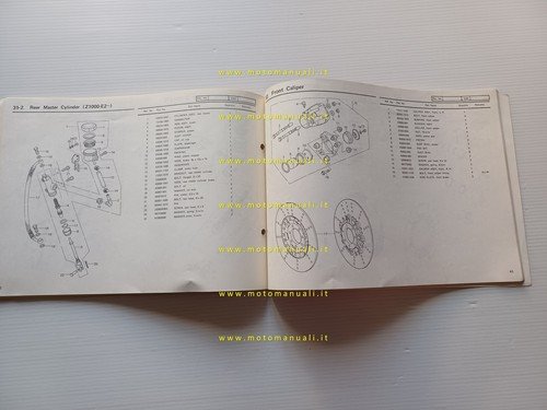 Kawasaki Z 1000 E1-E2 (ST) 1979 catalogo ricambi originale spare …