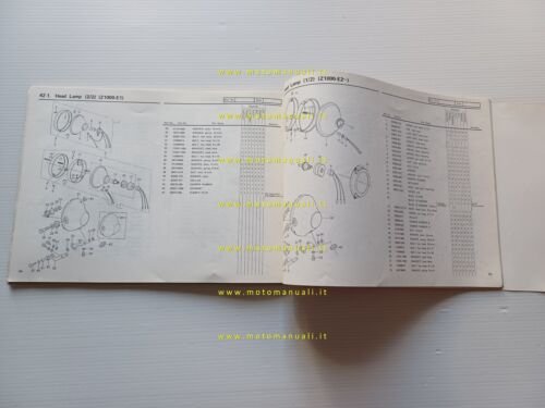 Kawasaki Z 1000 E1-E2 (ST) 1979 catalogo ricambi originale spare …