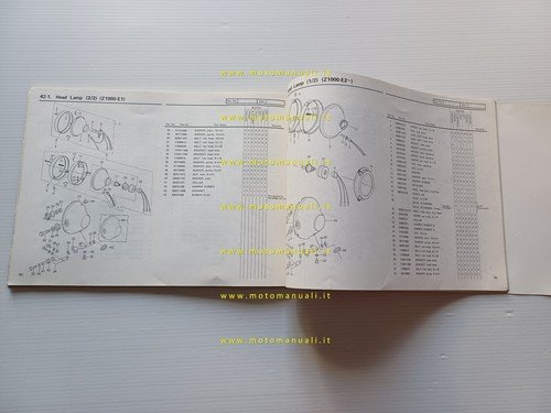 Kawasaki Z 1000 E1-E2 (ST) 1979 catalogo ricambi originale spare …