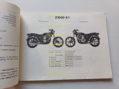 Kawasaki Z 1000 E1-E2 (ST) 1979 catalogo ricambi originale spare …