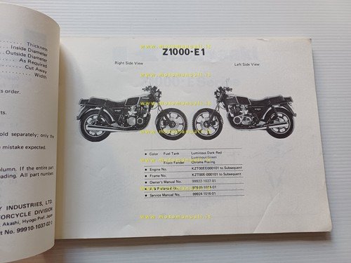 Kawasaki Z 1000 E1-E2 (ST) 1979 catalogo ricambi originale spare …