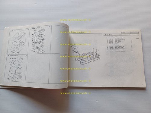 Kawasaki Z 1000 E1-E2 (ST) 1979 catalogo ricambi originale spare …