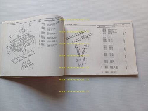 Kawasaki Z 1000 E1-E2 (ST) 1979 catalogo ricambi originale spare …