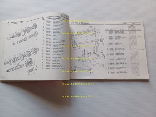 Kawasaki Z 1000 E1-E2 (ST) 1979 catalogo ricambi originale spare …
