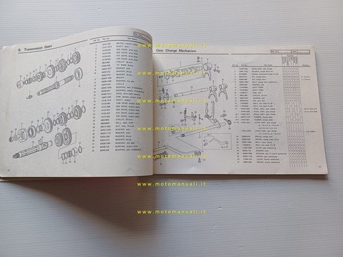 Kawasaki Z 1000 E1-E2 (ST) 1979 catalogo ricambi originale spare …