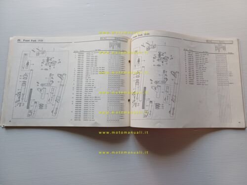 Kawasaki Z 1000 E1-E2 (ST) 1979 catalogo ricambi originale spare …