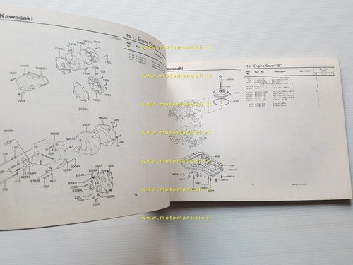 Kawasaki Z 1000 J1 1980-81 catalogo ricambi originale parts catalog