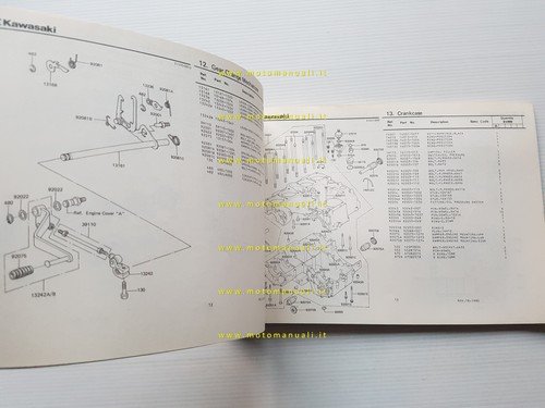 Kawasaki Z 1000 J1 1980-81 catalogo ricambi originale parts catalog