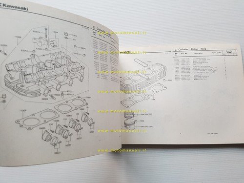 Kawasaki Z 1000 J1 1980-81 catalogo ricambi originale parts catalog