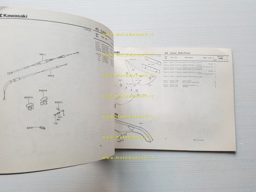 Kawasaki Z 1000 J1 1980-81 catalogo ricambi originale parts catalog