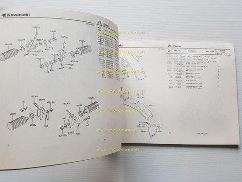 Kawasaki Z 1000 J1 1980-81 catalogo ricambi originale parts catalog