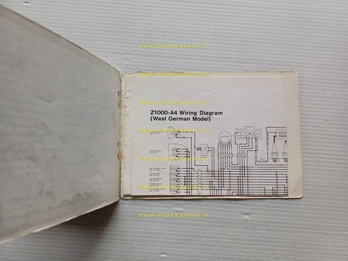 Kawasaki Z 1000 MKII 1979 manuale uso manutenzione libretto originale …