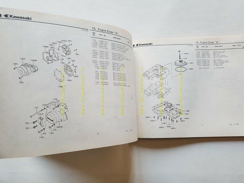 Kawasaki Z 1100 A1 1981 catalogo ricambi originale spare parts …