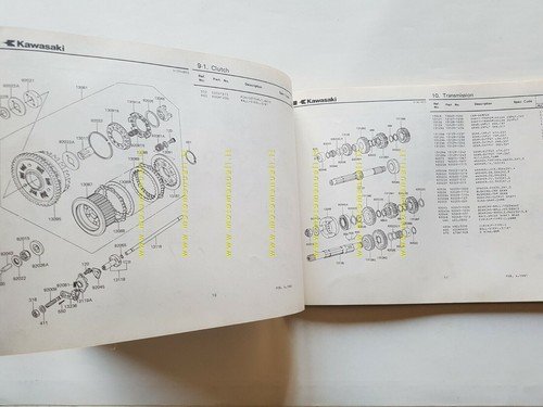 Kawasaki Z 1100 A1 1981 catalogo ricambi originale spare parts …