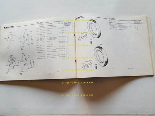 Kawasaki Z 1100 A1-A2 1981 catalogo ricambi originale spare parts …