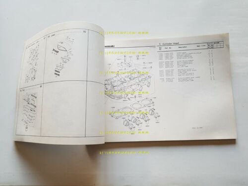 Kawasaki Z 1100 A1-A2 1981 catalogo ricambi originale spare parts …