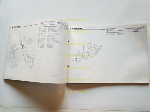 Kawasaki Z 1100 A1-A2 1981 catalogo ricambi originale spare parts …