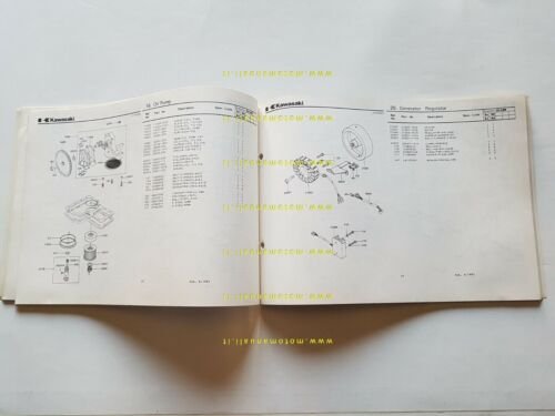 Kawasaki Z 1100 A1-A2 1981 catalogo ricambi originale spare parts …