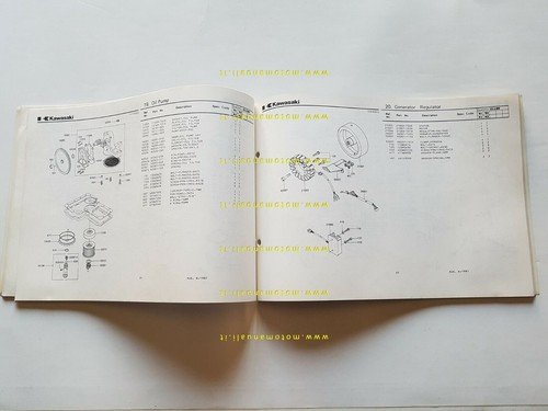 Kawasaki Z 1100 A1-A2 1981 catalogo ricambi originale spare parts …