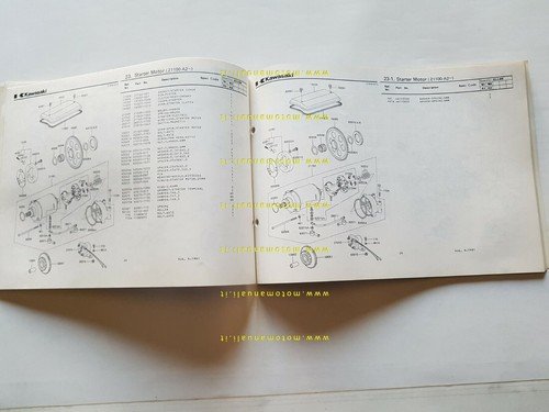 Kawasaki Z 1100 A1-A2 1981 catalogo ricambi originale spare parts …