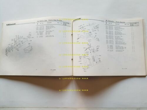 Kawasaki Z 1100 A1-A2 1981 catalogo ricambi originale spare parts …