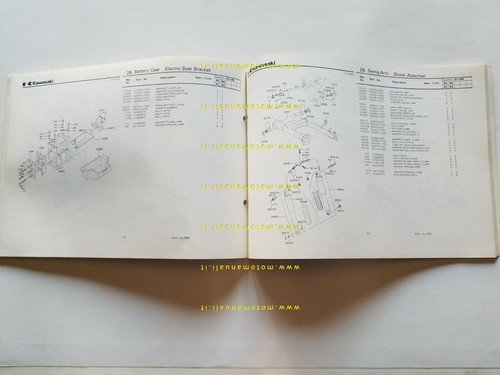 Kawasaki Z 1100 A1-A2 1981 catalogo ricambi originale spare parts …
