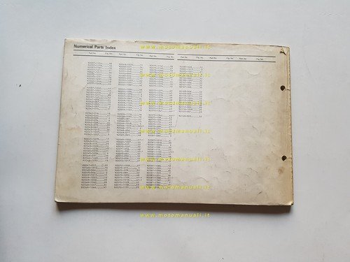 Kawasaki Z 1100 B1 1981 catalogo ricambi originale spare parts …