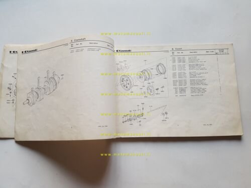 Kawasaki Z 1100 B1 1981 catalogo ricambi originale spare parts …