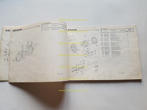 Kawasaki Z 1100 B1 1981 catalogo ricambi originale spare parts …