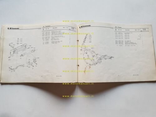 Kawasaki Z 1100 B1 1981 catalogo ricambi originale spare parts …