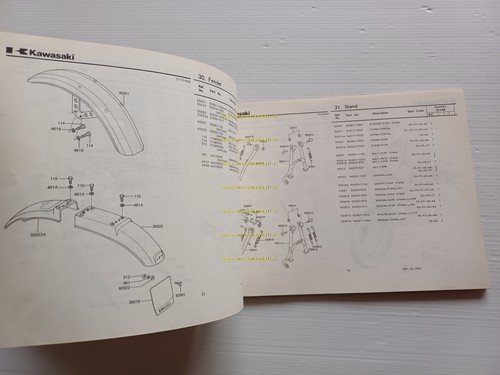 Kawasaki Z 1100 GP B1 1981 catalogo ricambi originale spare …