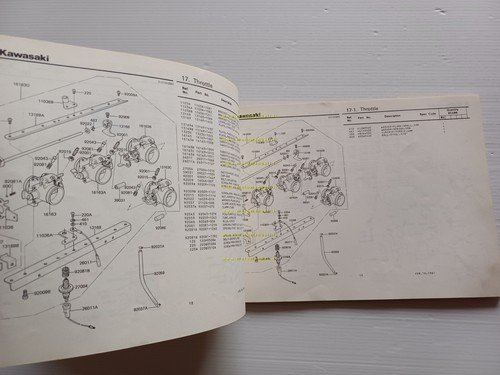 Kawasaki Z 1100 GP B1 1981 catalogo ricambi originale spare …