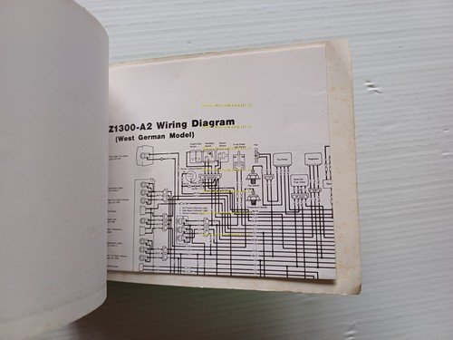 Kawasaki Z 1300 1979 manuale uso manutenzione libretto originale inglese