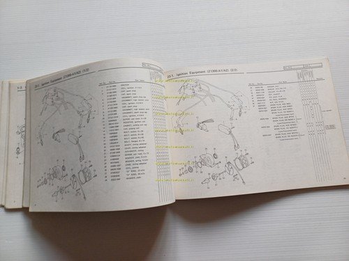 Kawasaki Z 1300 A1-A2-A3 1980-1 catalogo ricambi originale spare parts …