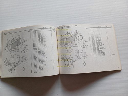 Kawasaki Z 1300 A1-A2-A3 1980-1 catalogo ricambi originale spare parts …